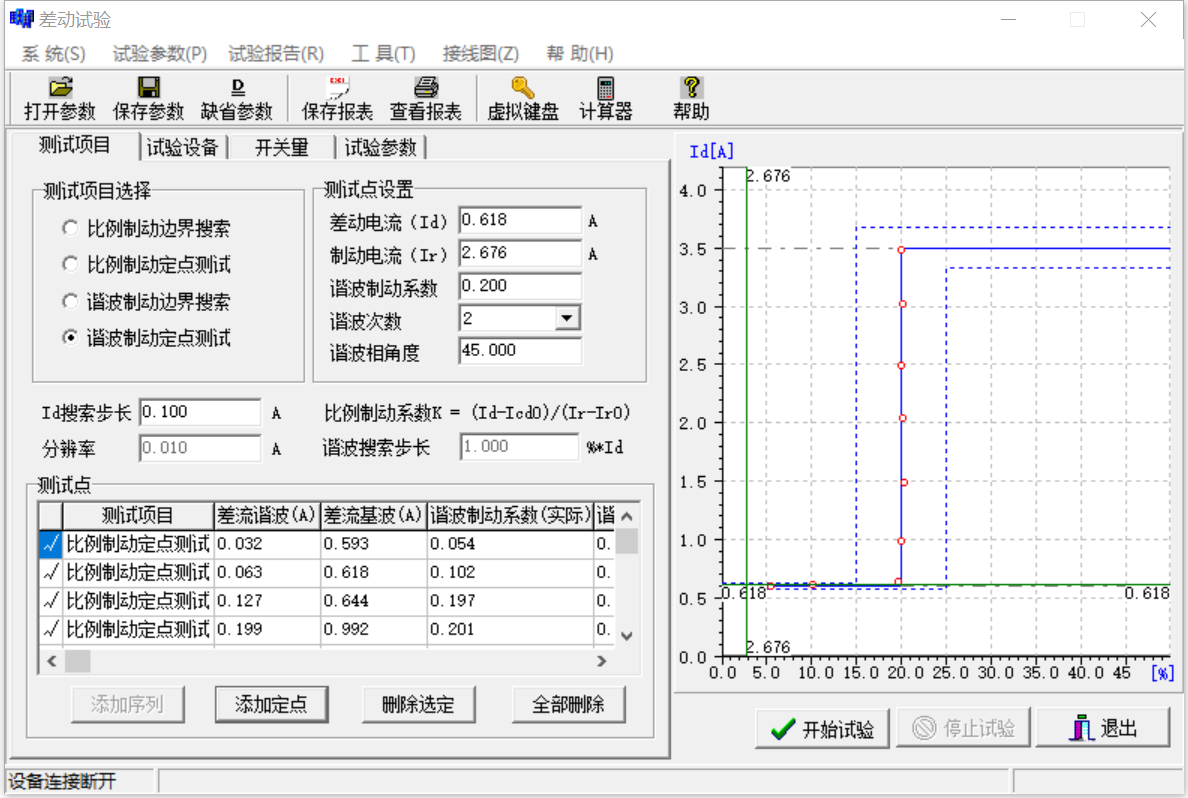 繼電保護測試儀的差動試驗